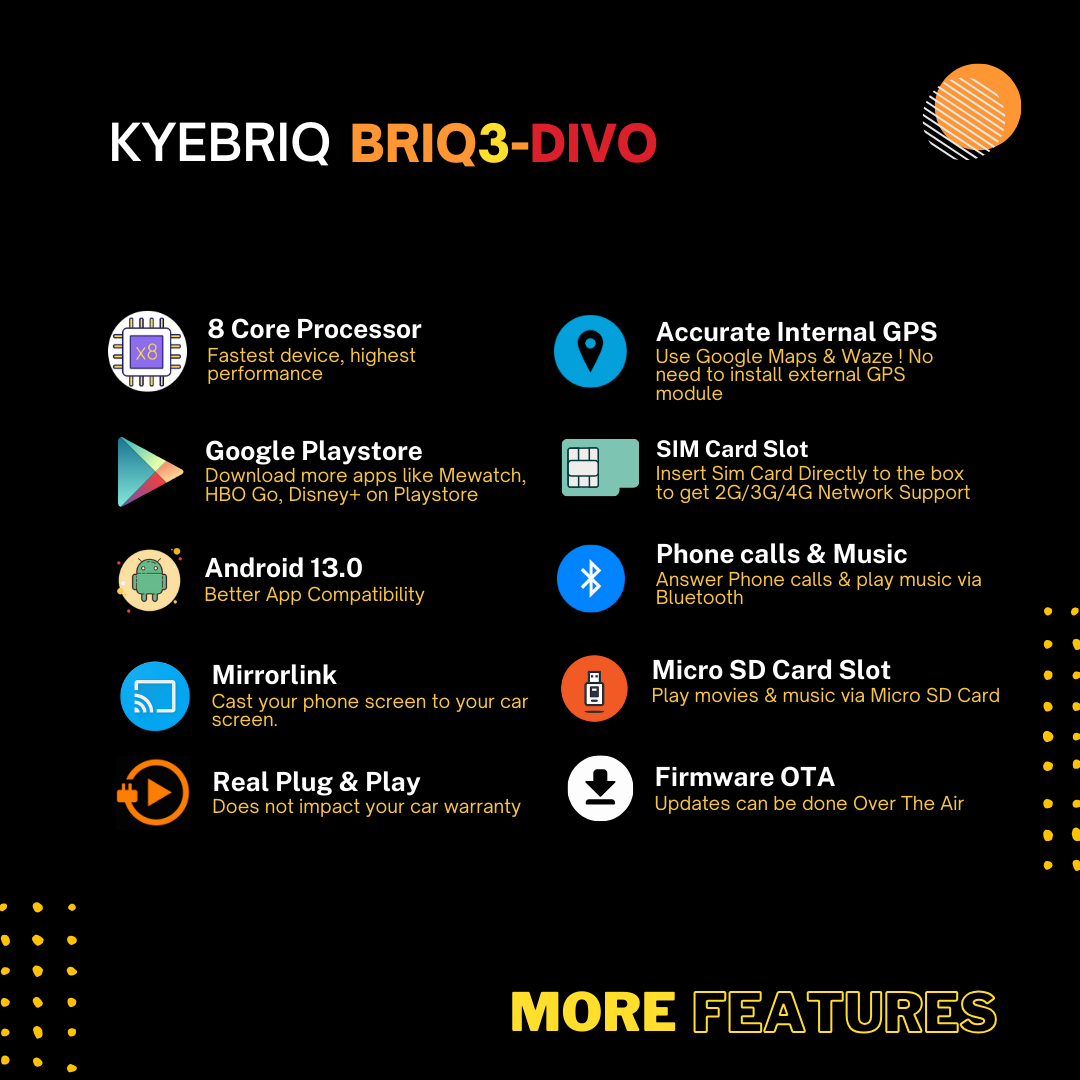 BRIQ3-DIVO